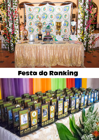 Festa do Ranking Cearense